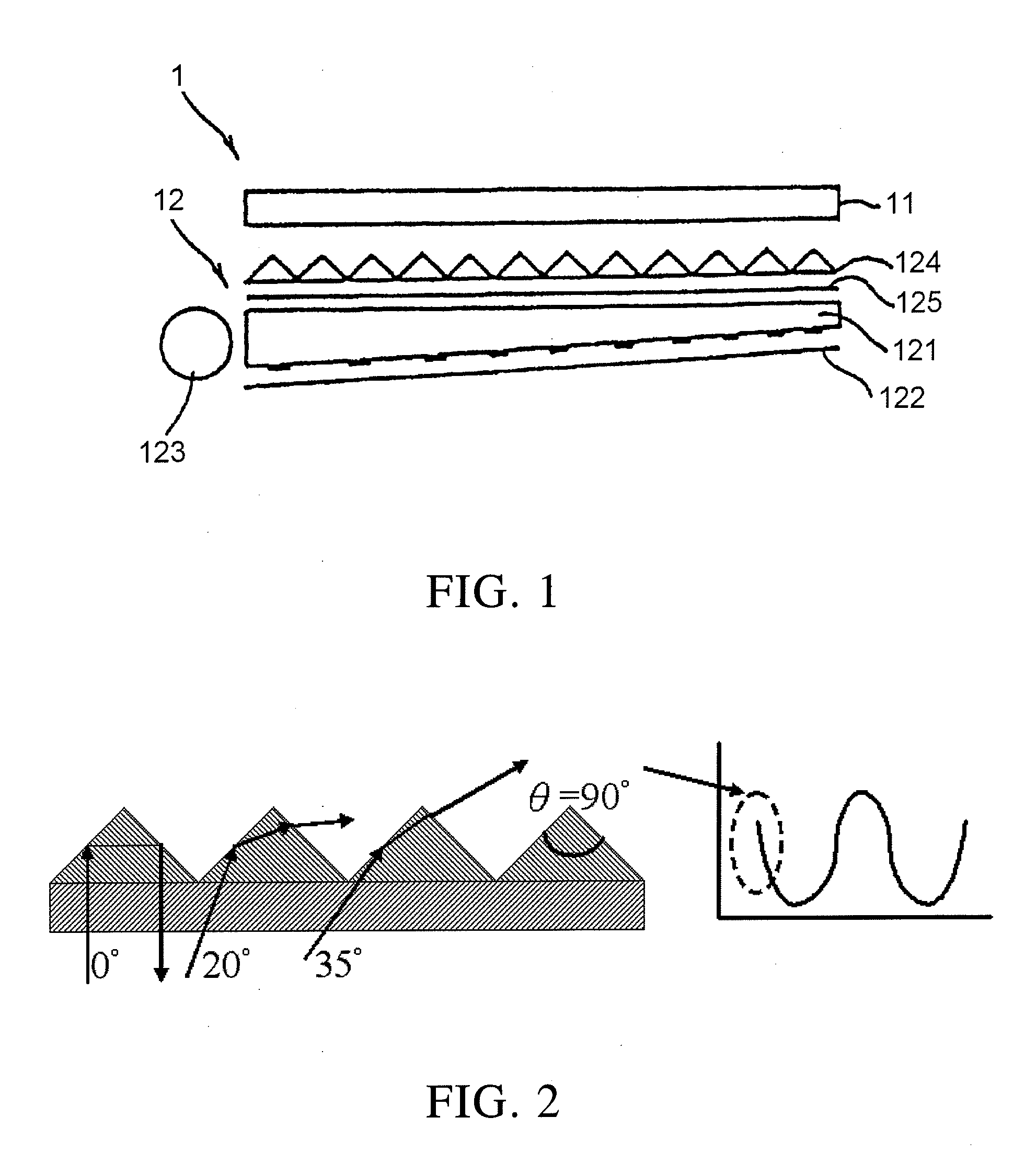 Backlight module