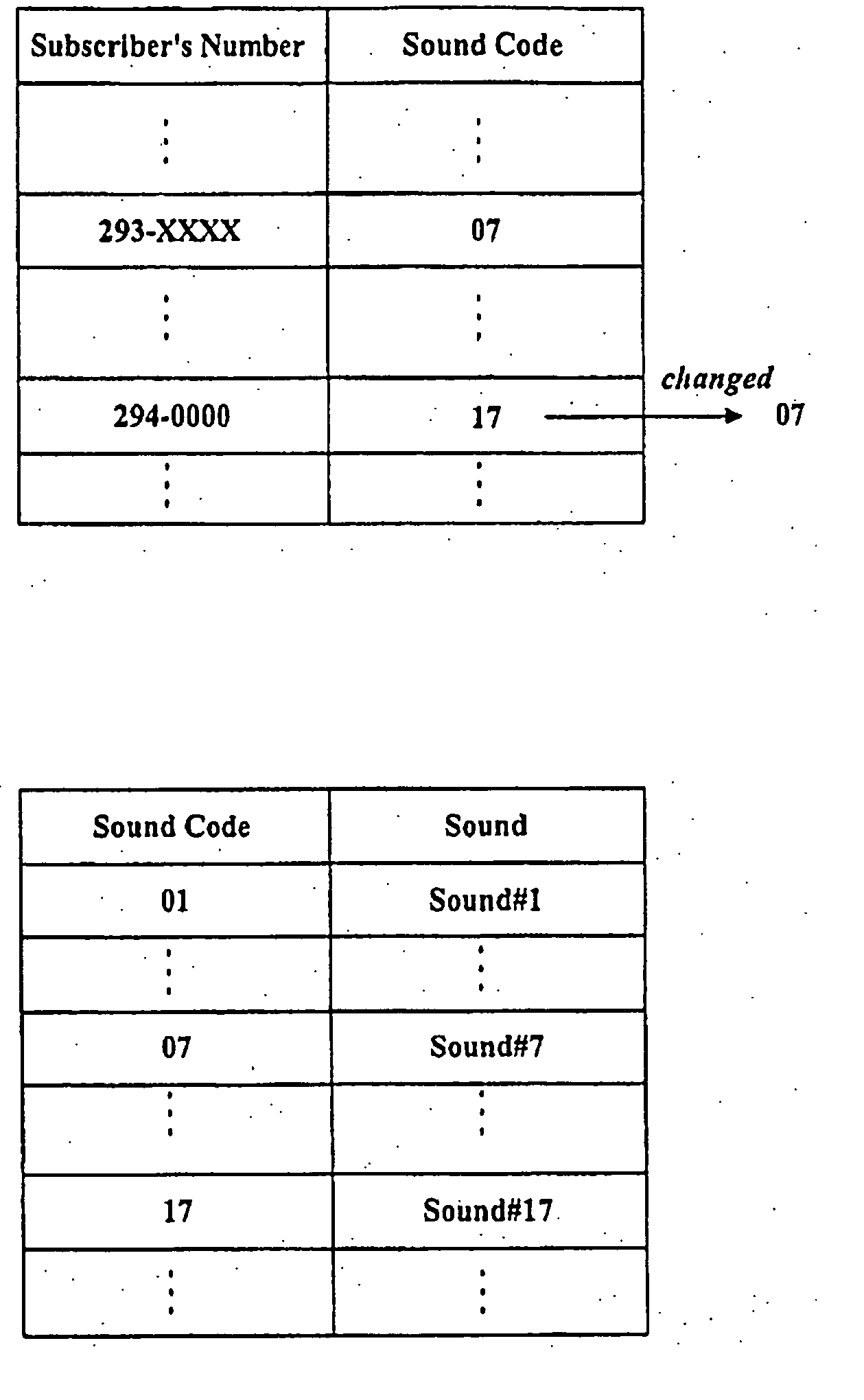 Method for providing a subscriber-based ringback tone sound stored in a mobile exchanger