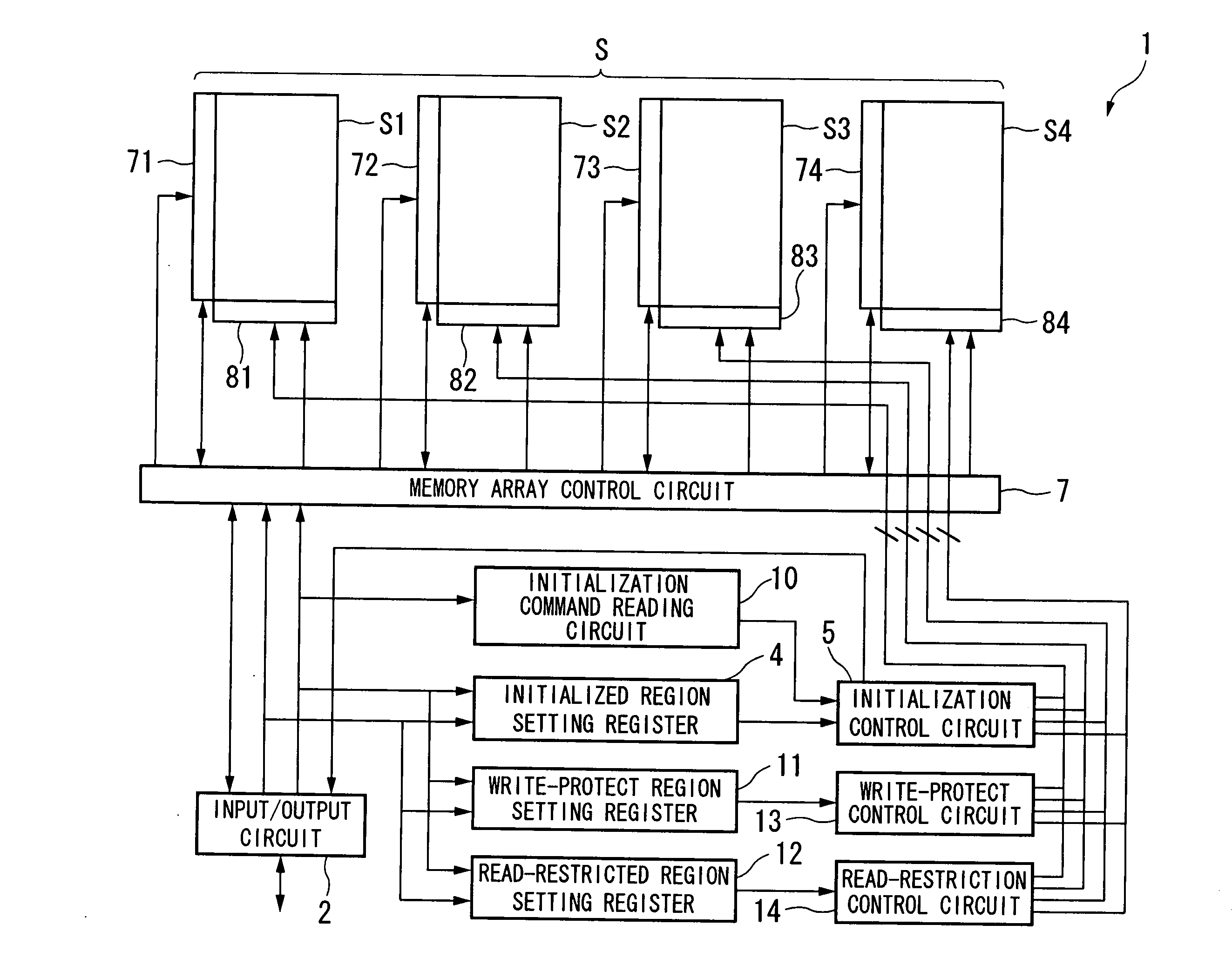 Nonvolatile RAM