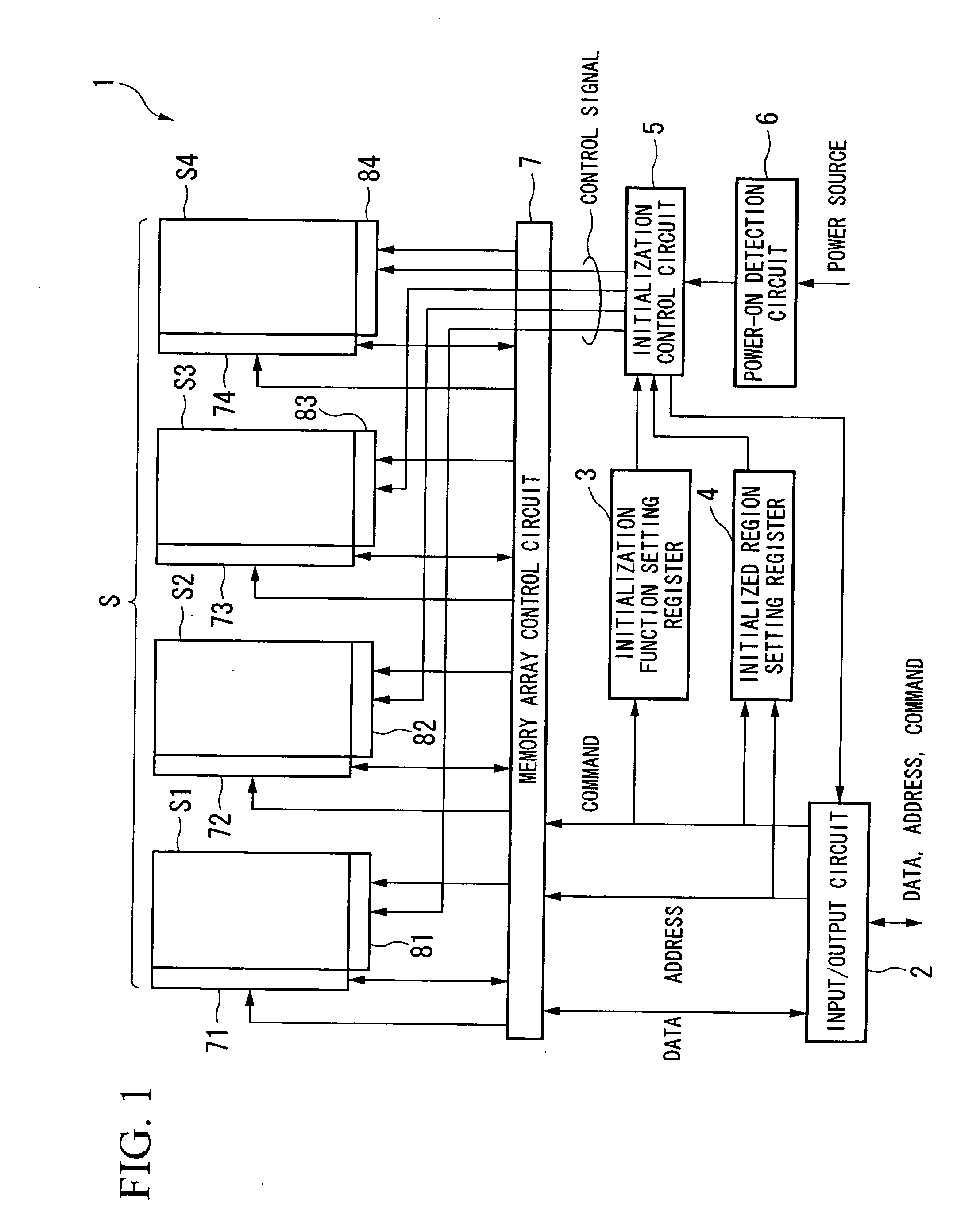 Nonvolatile RAM