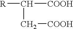 Emulsified fuels and engine oil synergy