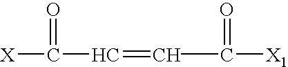 Emulsified fuels and engine oil synergy