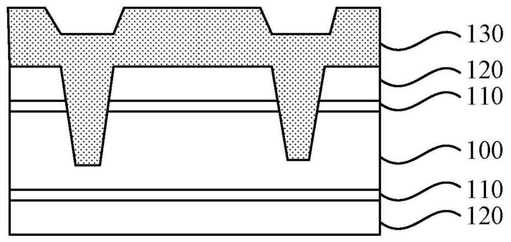 Semiconductor structure and forming method thereof