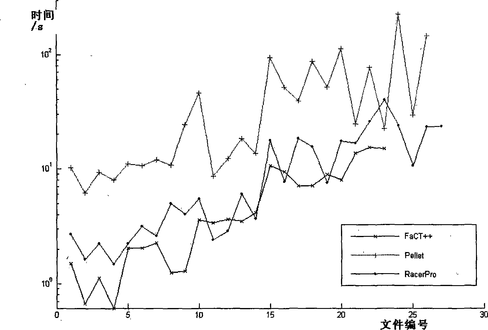 Method for creating document simulating real body