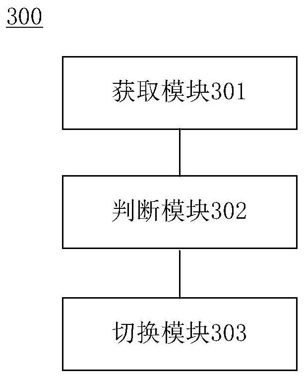 Automatic switching method, device and storage medium of database control center