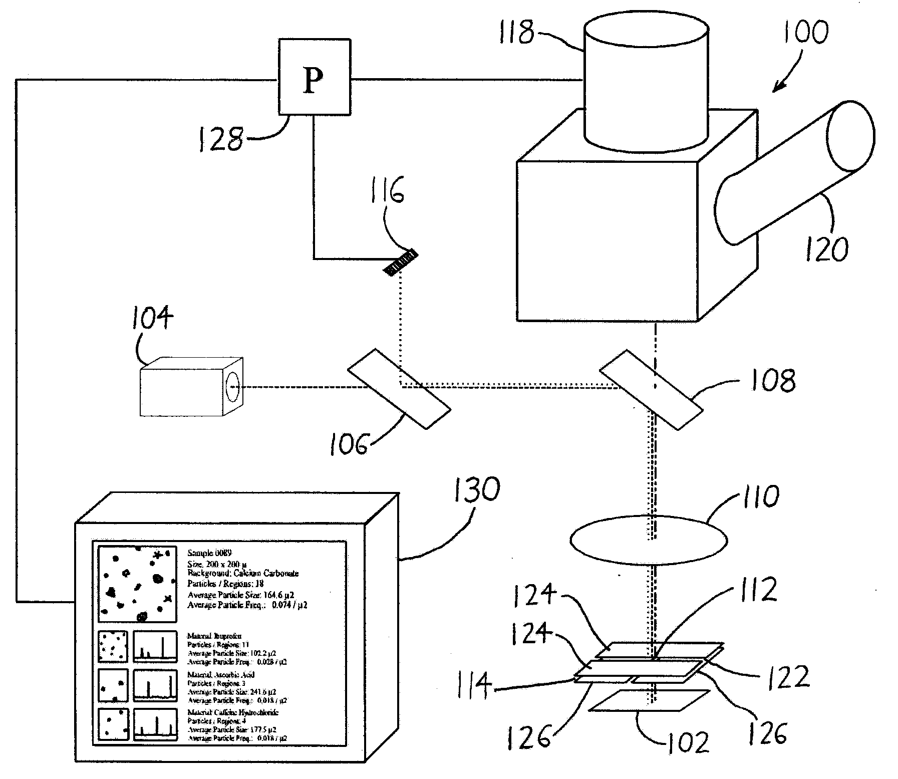 Spectroscopic microscopy with image-driven analysis