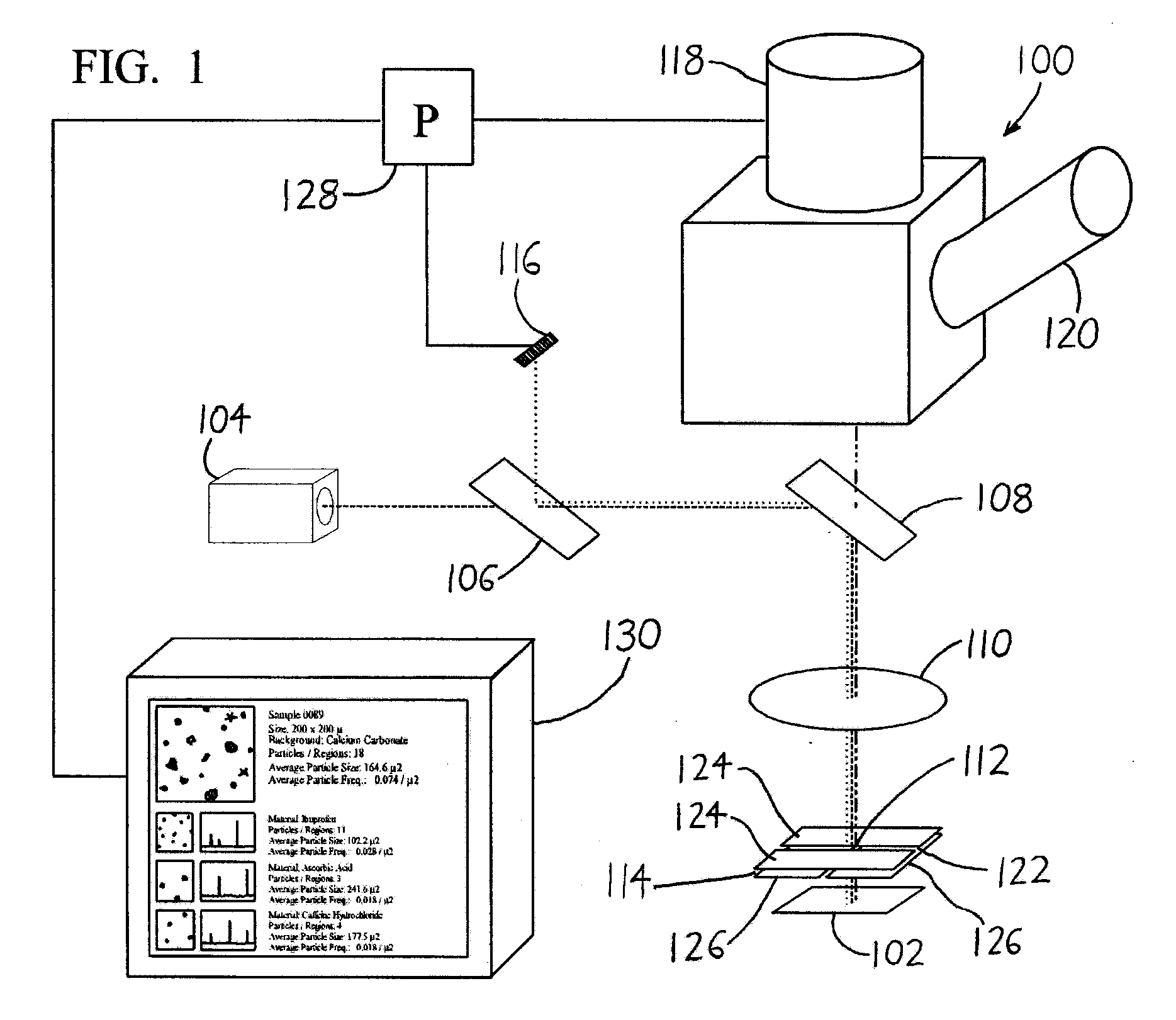 Spectroscopic microscopy with image-driven analysis