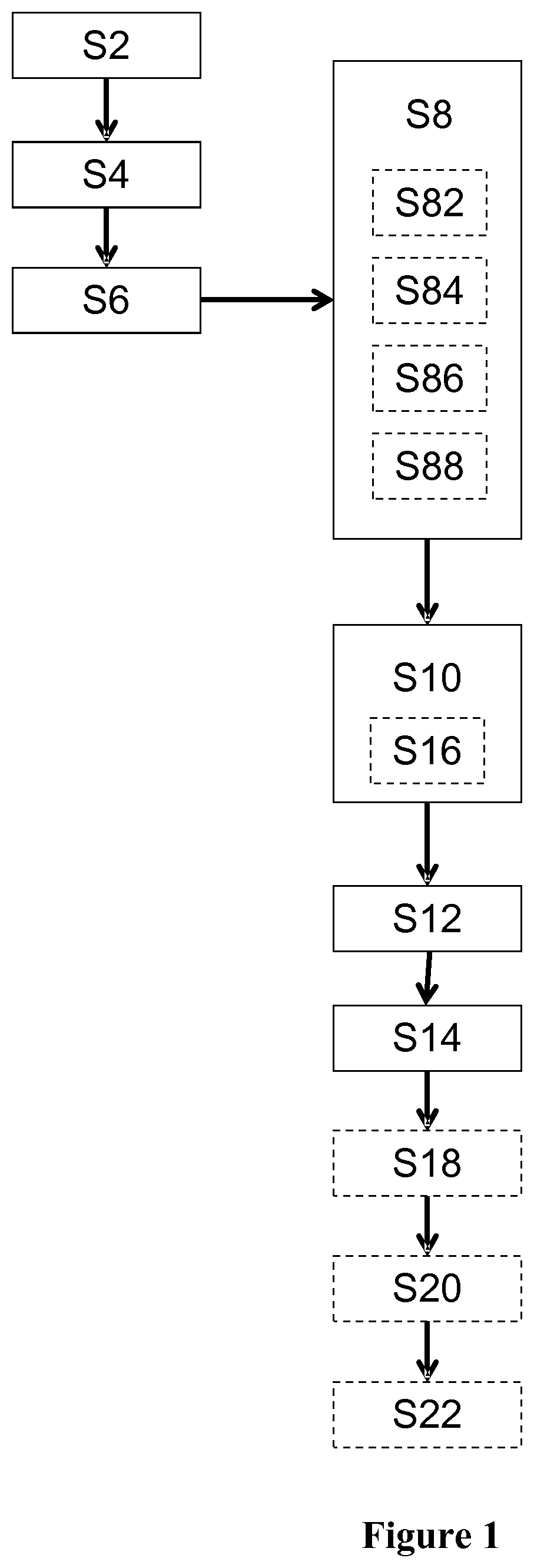 Method and system for adapting the visual and/or visual-motor behaviour of a person