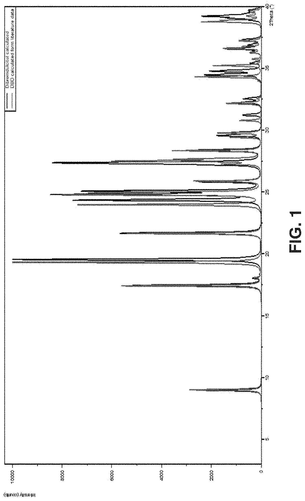 Crystalline polymorphs of 1,6-dibromo-1,6-dideoxy-dulcitol