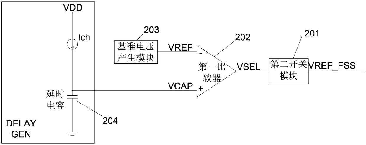 Soft start control circuit for switching power supply, and switching power supply