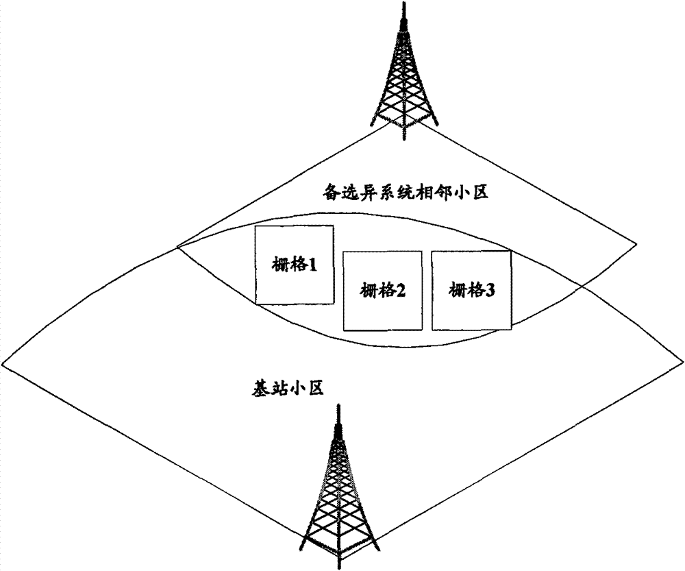 Inter-system neighbor cell generating method and device