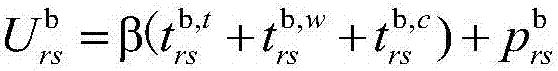 Customized bus pricing method considering system optimization