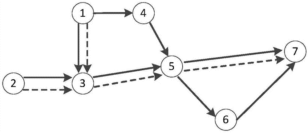 Customized bus pricing method considering system optimization