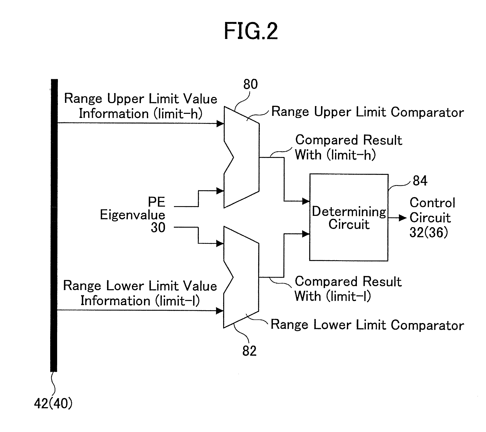 SIMD type microprocessor having processing elements that have plural determining units