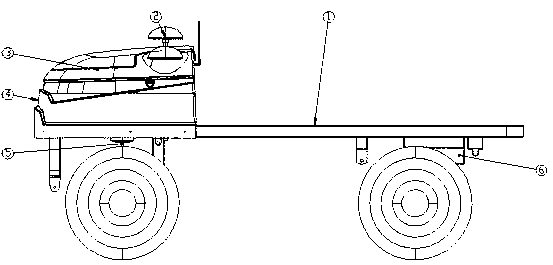 Agricultural unmanned vehicle management system and method based on cloud platform