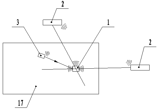 Firefighter positioning searching system and method