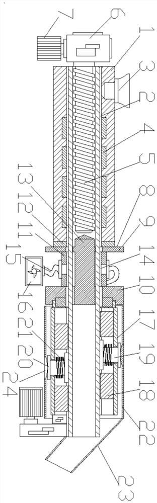 A high temperature resistant cable extruder