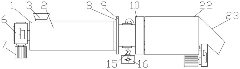 A high temperature resistant cable extruder