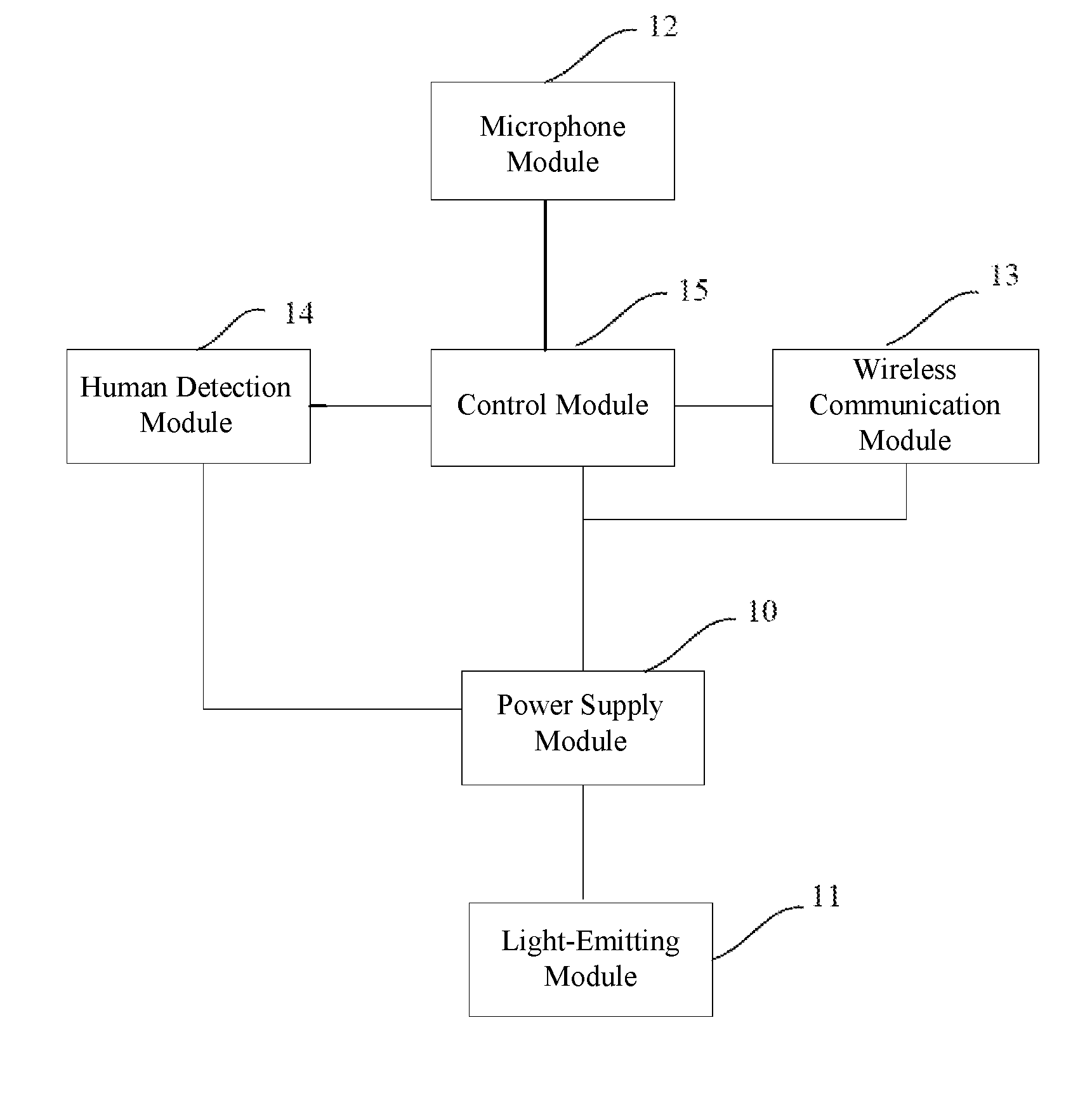 Smart lighting device, and smart lighting control system and method