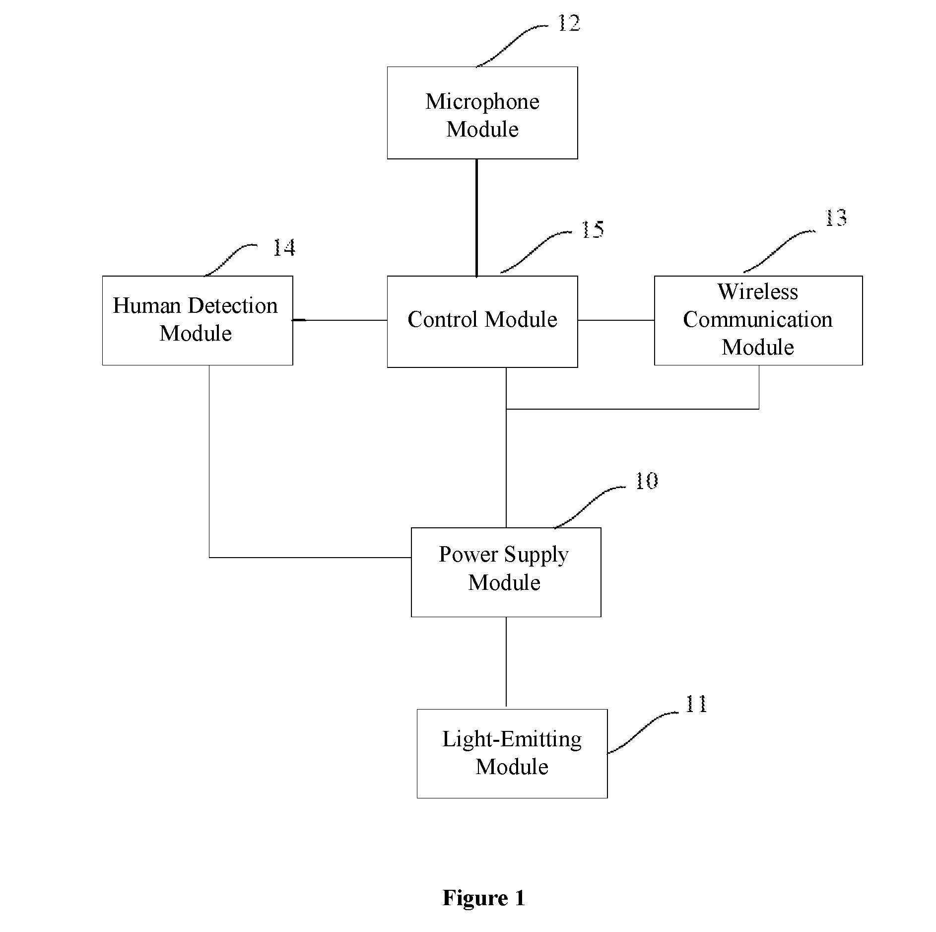 Smart lighting device, and smart lighting control system and method