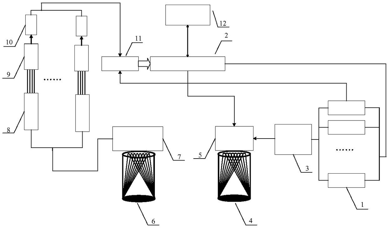 Quantum laser radar based on wavelength-time quantum state random interleaved optical pulse sequence