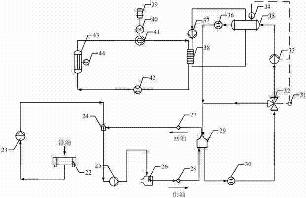 Power compartment simulation system