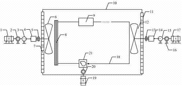 Power compartment simulation system