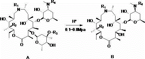 Preparation method of gamithromycin or 13-descladinosylation compound serving as precursor of gamithromycin