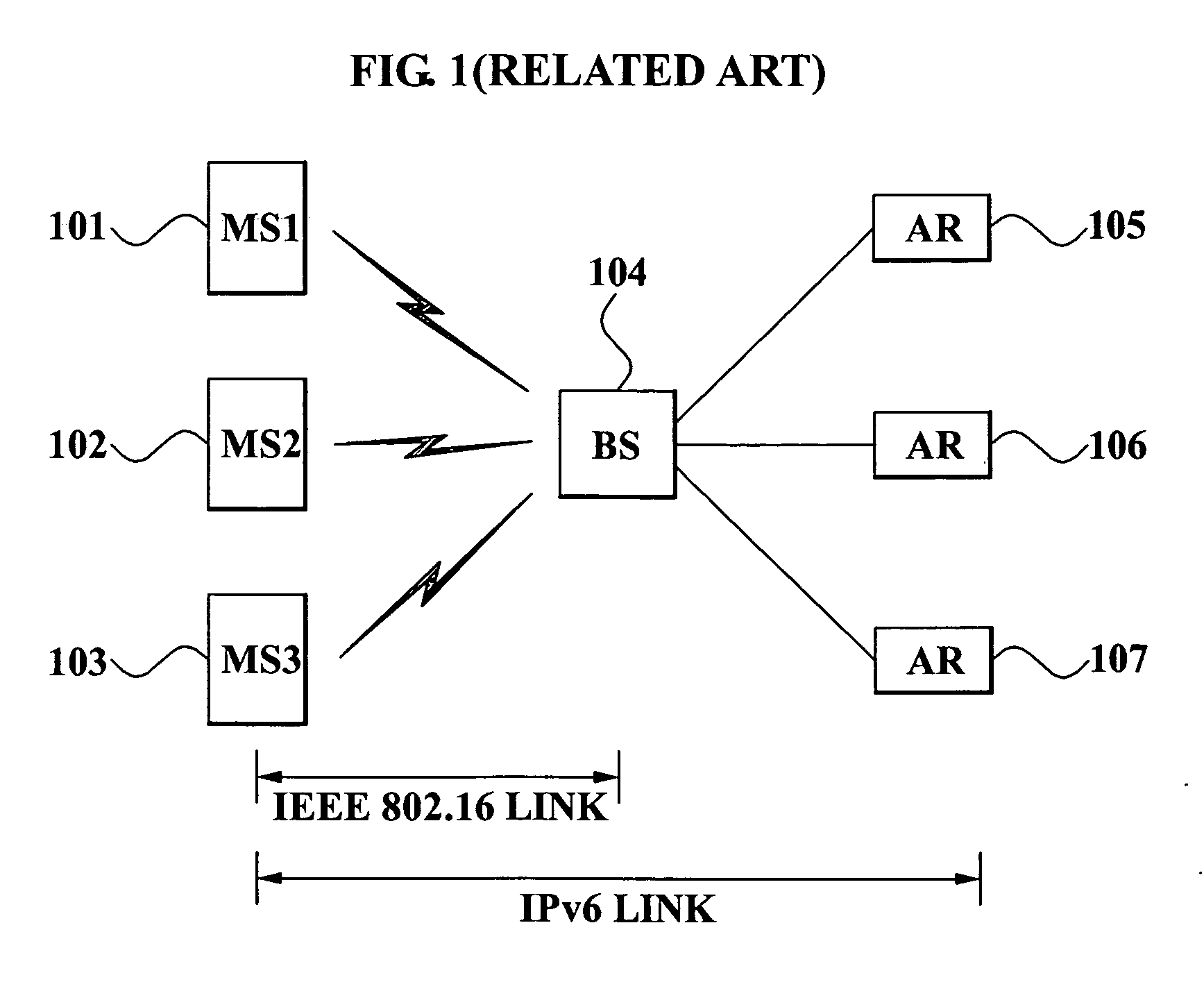 Method of generating and managing connection identifiers for supporting multicast for each group in IPv6-based wireless network and network interface using the method