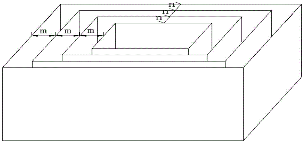 Preparation method of a gradient structure composite functional raw soil block