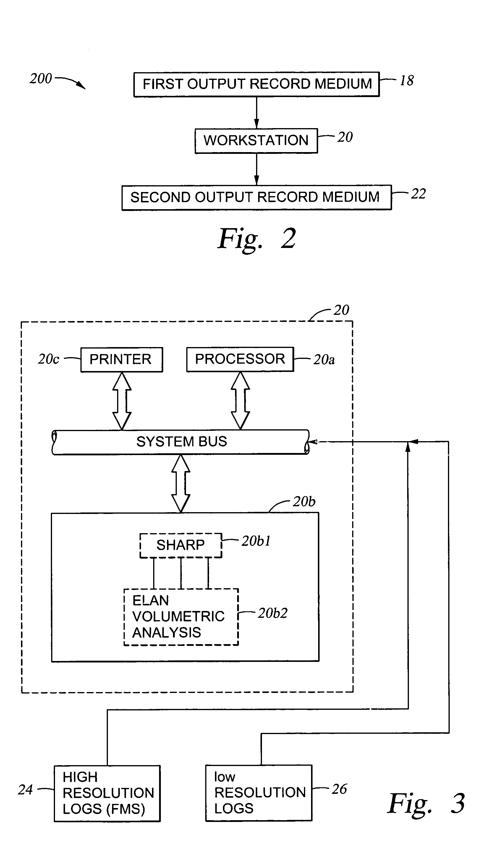 System and method for analyzing a thin bed formation