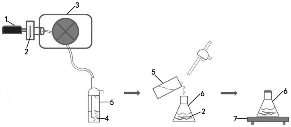 Trapping method and cytotoxicity testing method for smoke aerosol of heating non-combustible cigarette