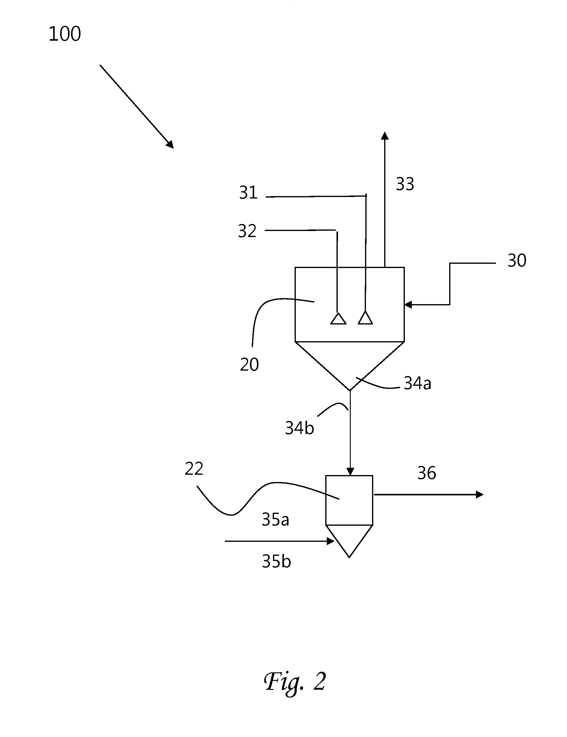 Chemical process to produce hydrogen chloride and chloride-free compound potassium sulfate fertilizers or other metal sulfates