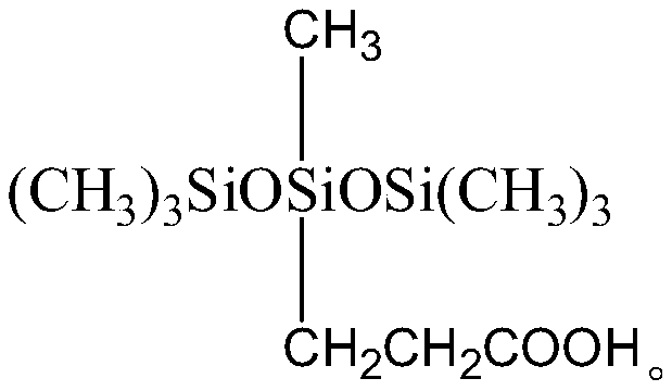 Preparation method of luminescent material based on rare earth phosphate