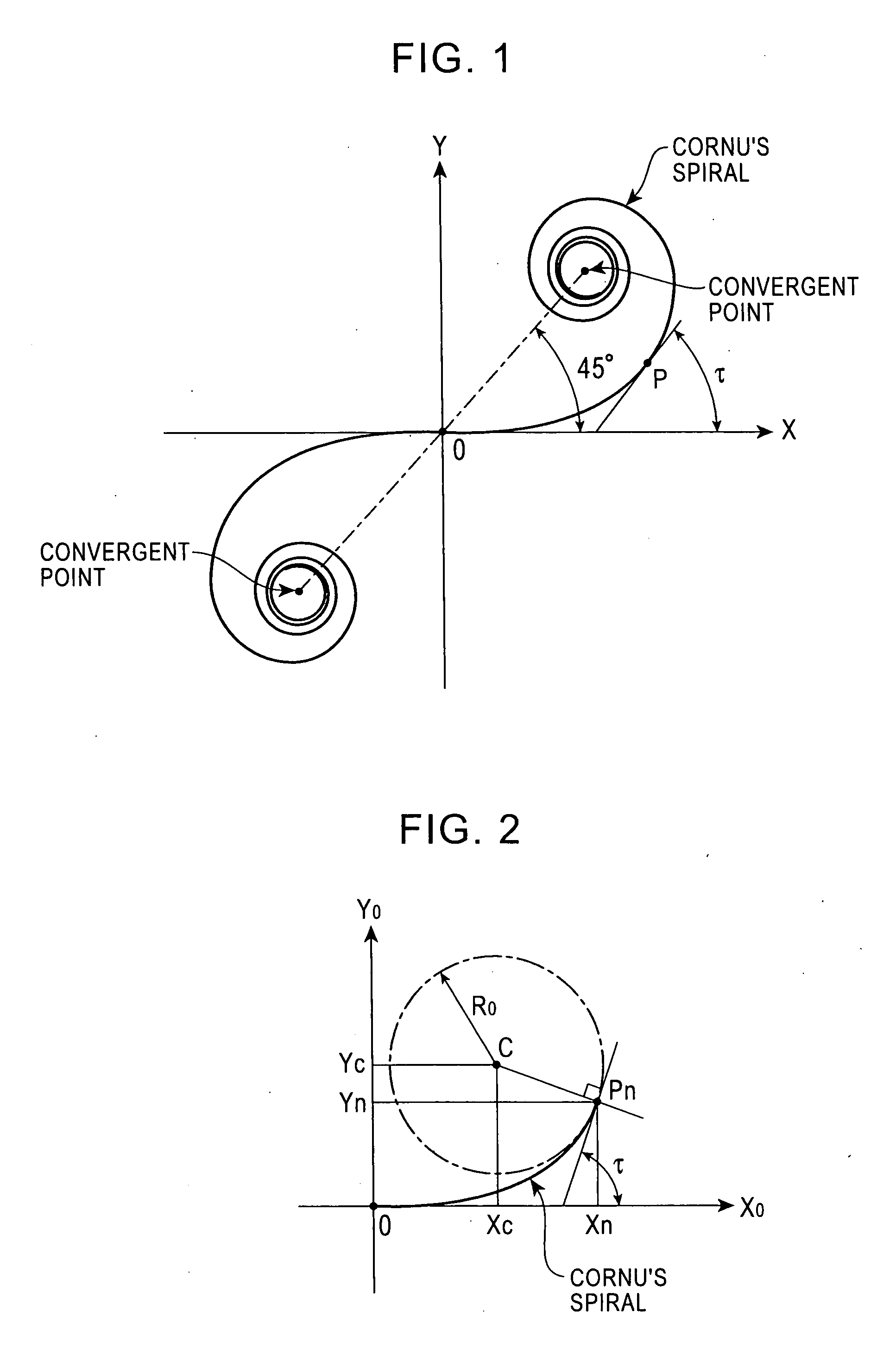 Cornu's Spiral Tooth Gear