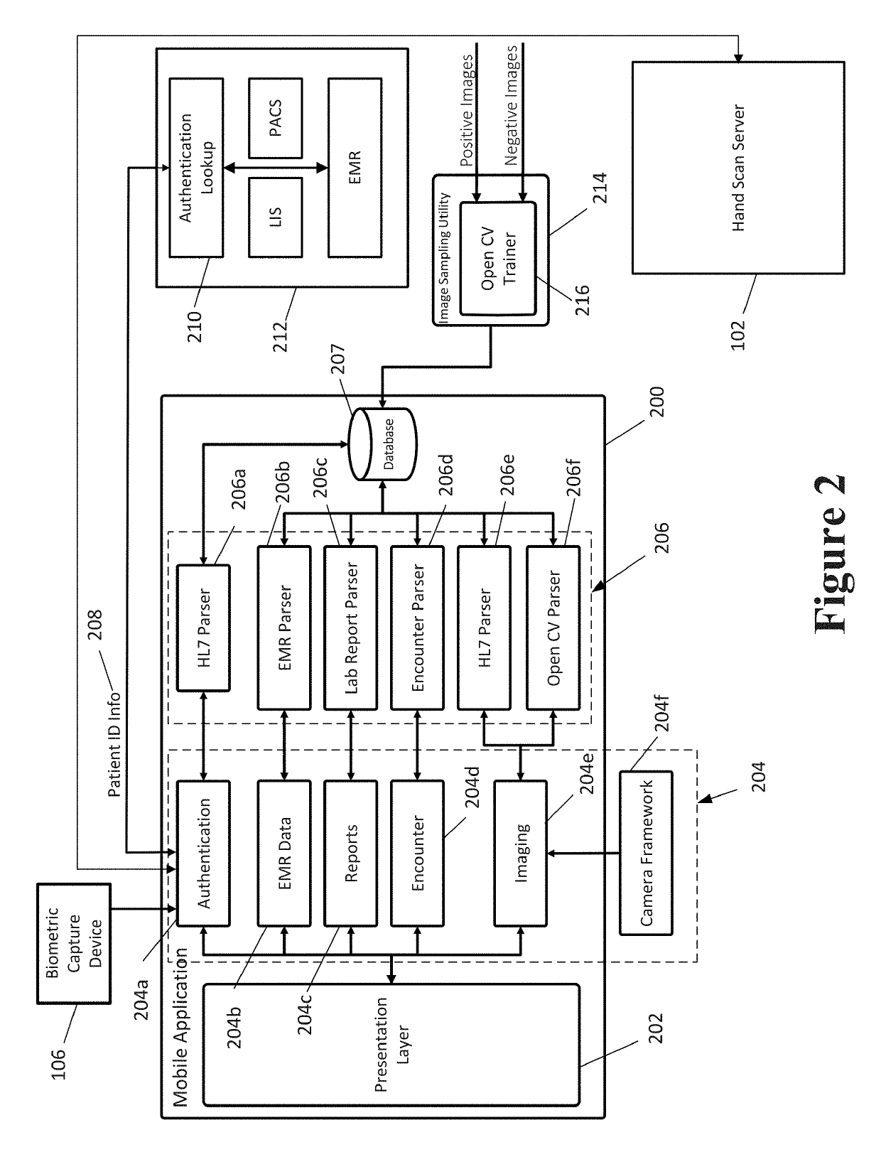 Medical record/management system with augmented  patient images for rapid retrieval