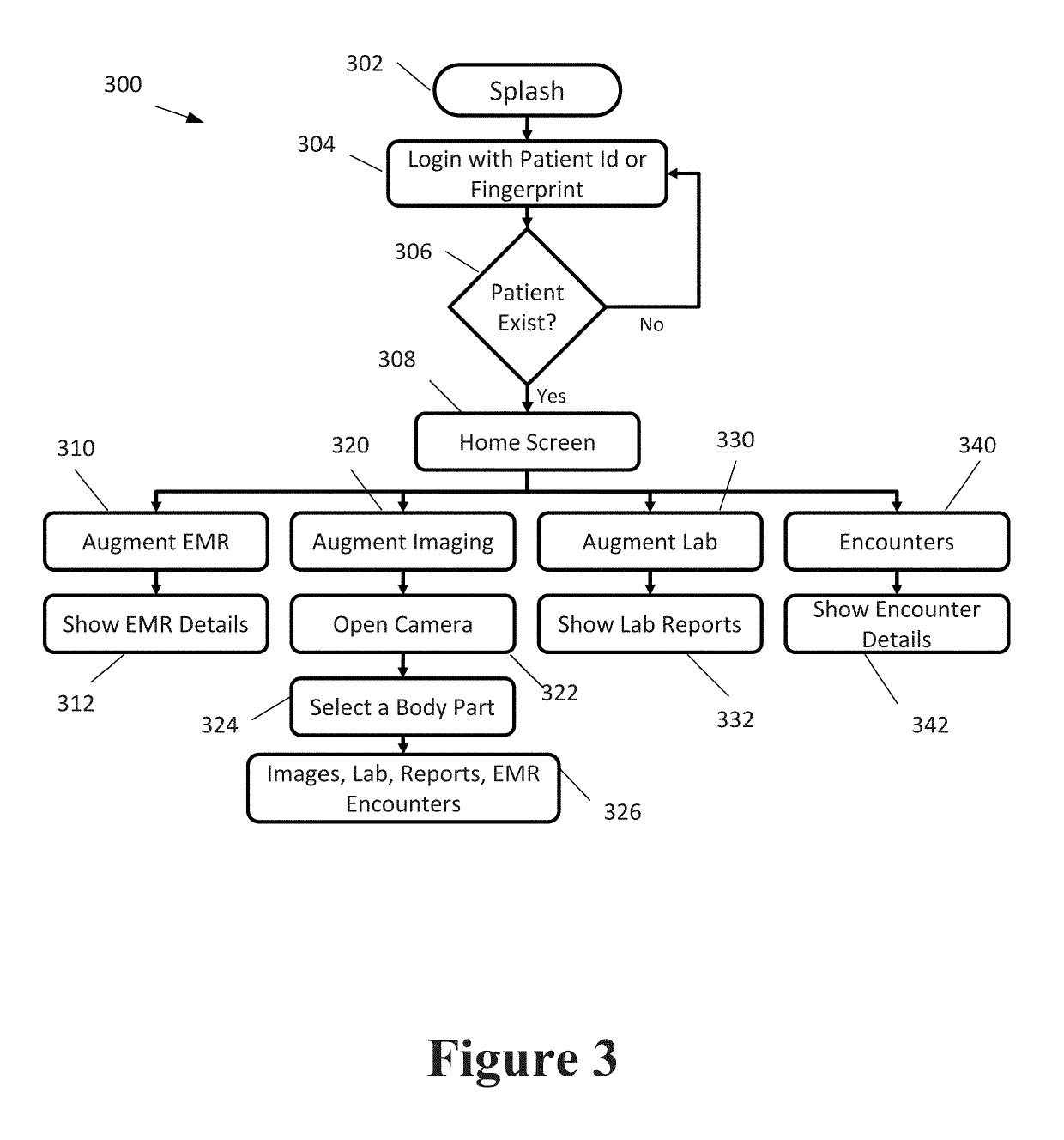 Medical record/management system with augmented  patient images for rapid retrieval