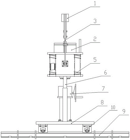 A semi-automatic coupling pre-tightening device