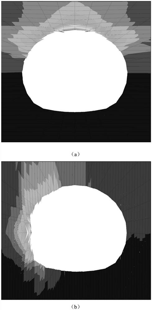 A Directional Support and Reinforcement Method for Layered Surrounding Rock Tunnels in High Ground Stress Environment