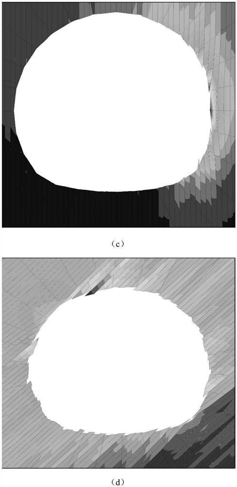 A Directional Support and Reinforcement Method for Layered Surrounding Rock Tunnels in High Ground Stress Environment