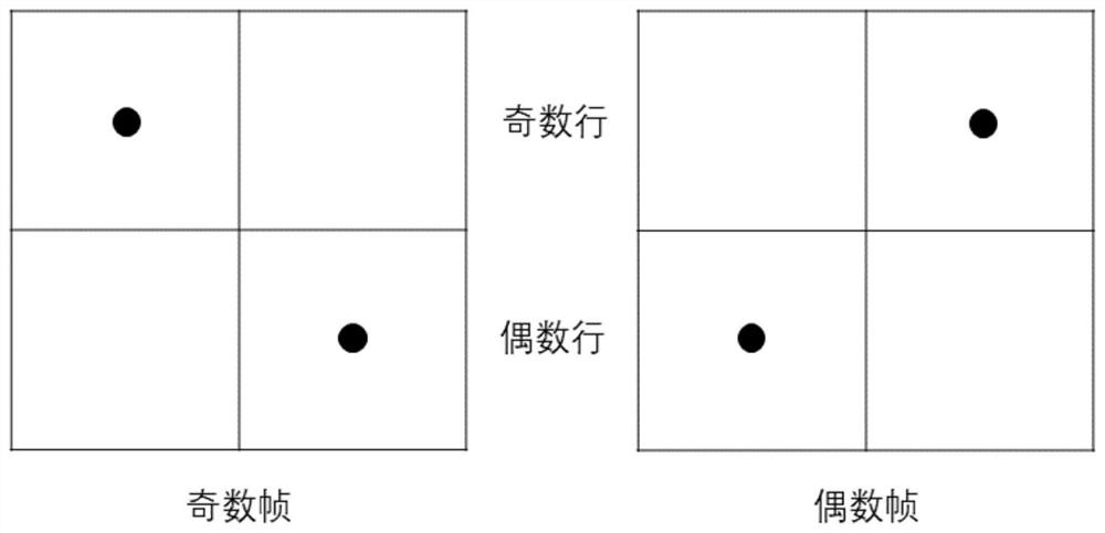 Static scene ray tracing chessboard rendering method and system based on CPU and storage medium