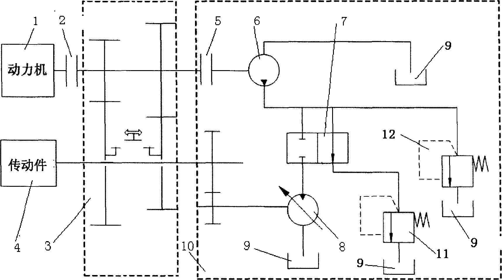 Gear change mechanism, and speed changing method of motor vehicles