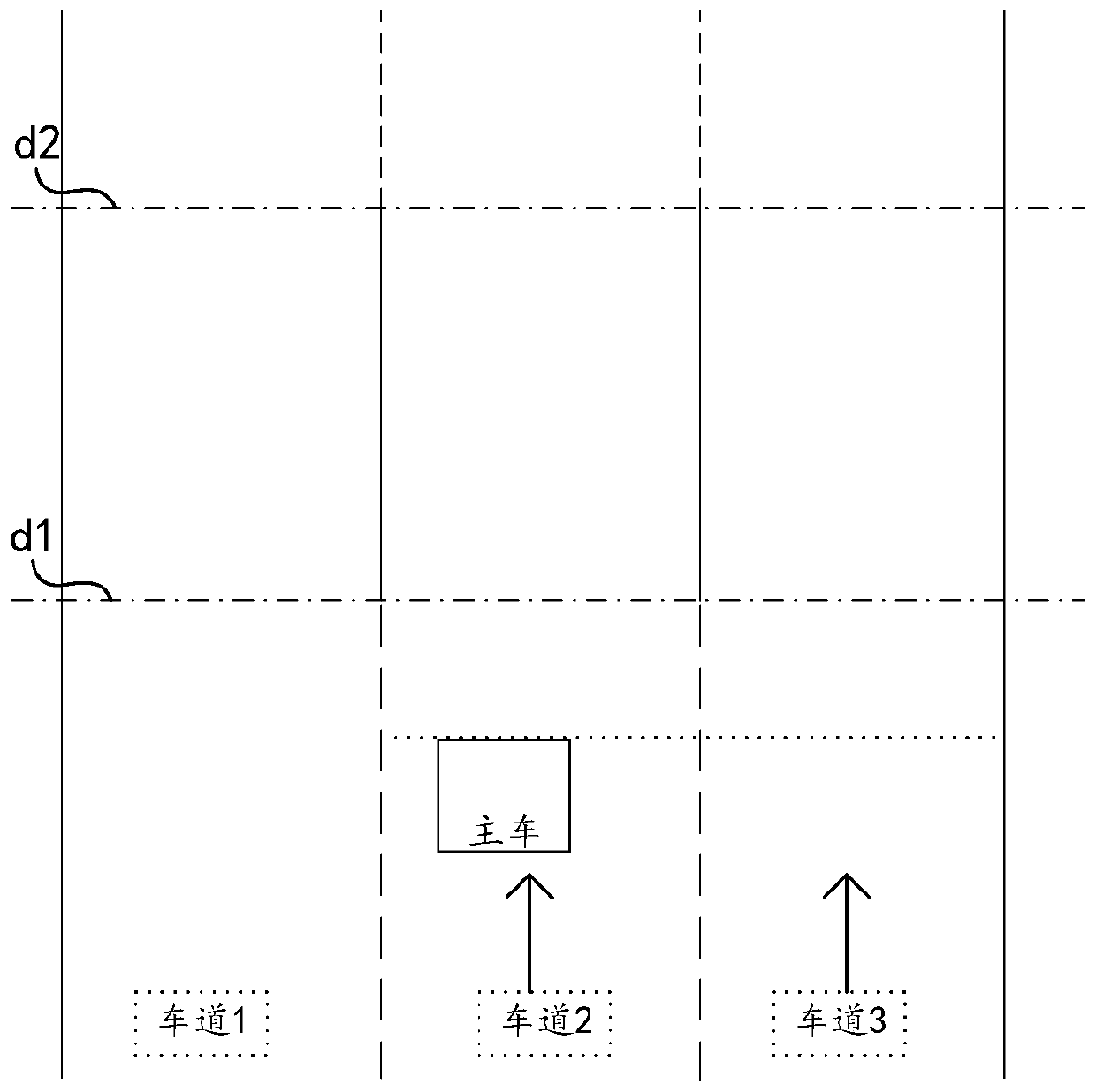 Lane changing method and device of unmanned vehicle and storage medium