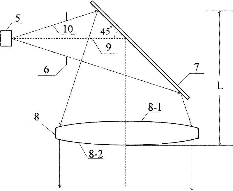 Illuminating system for absolute grating scale