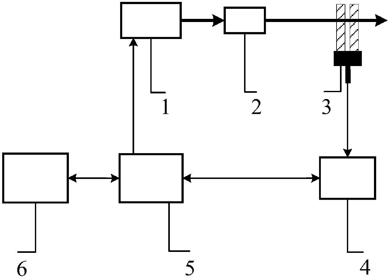 Method for detecting concentration of trace gas