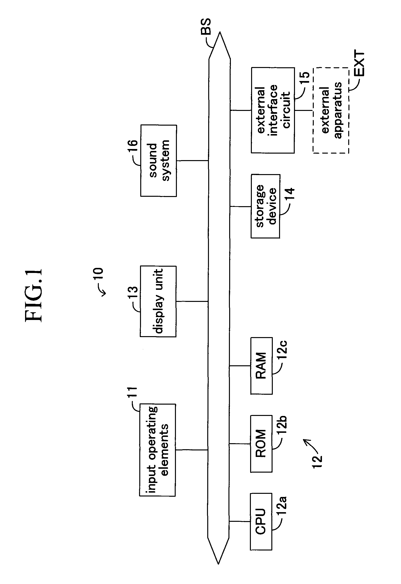 Sound signal analysis apparatus, sound signal analysis method and sound signal analysis program