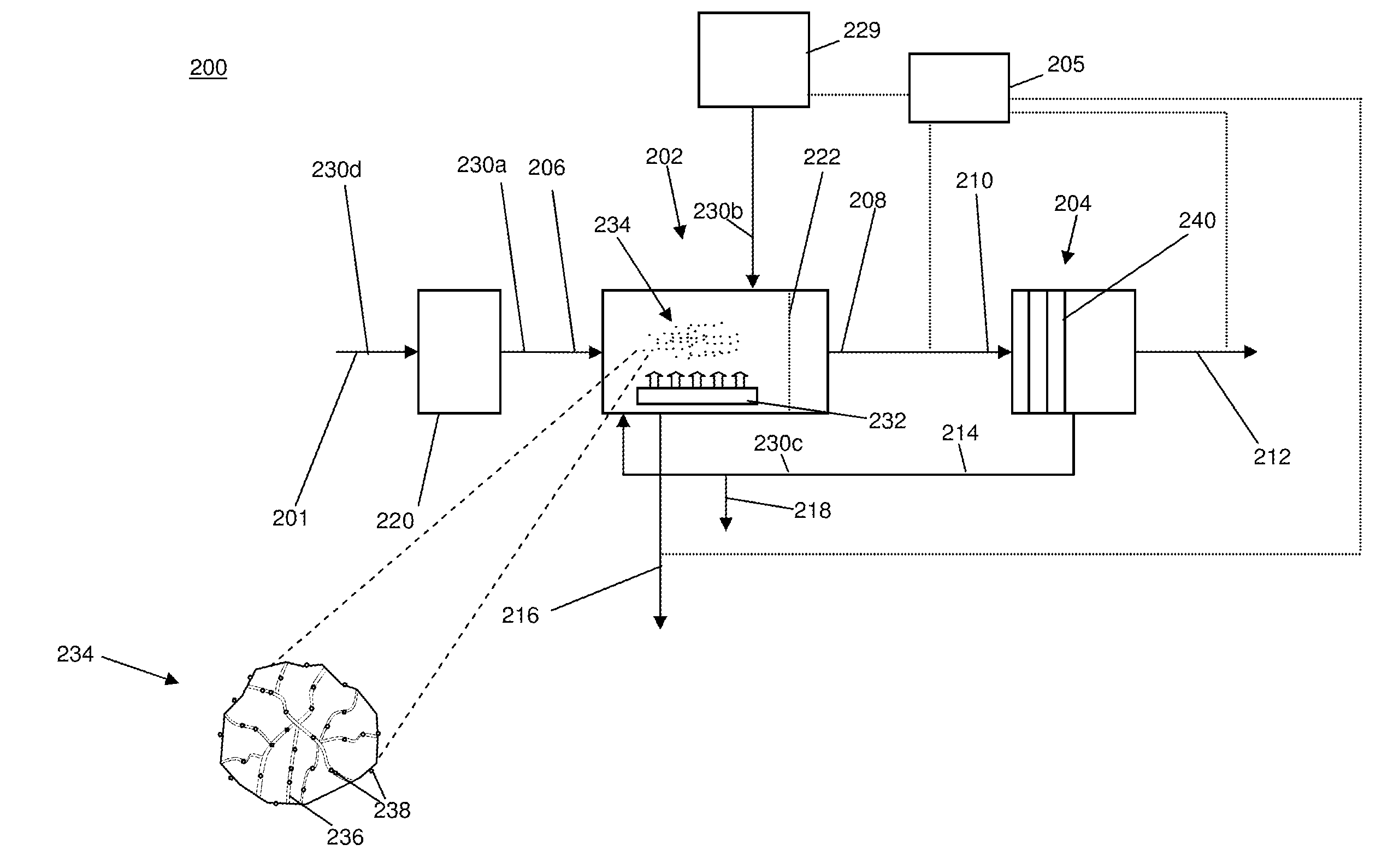 Suspended media membrane biological reactor system and process including suspension system and multiple biological reactor zones