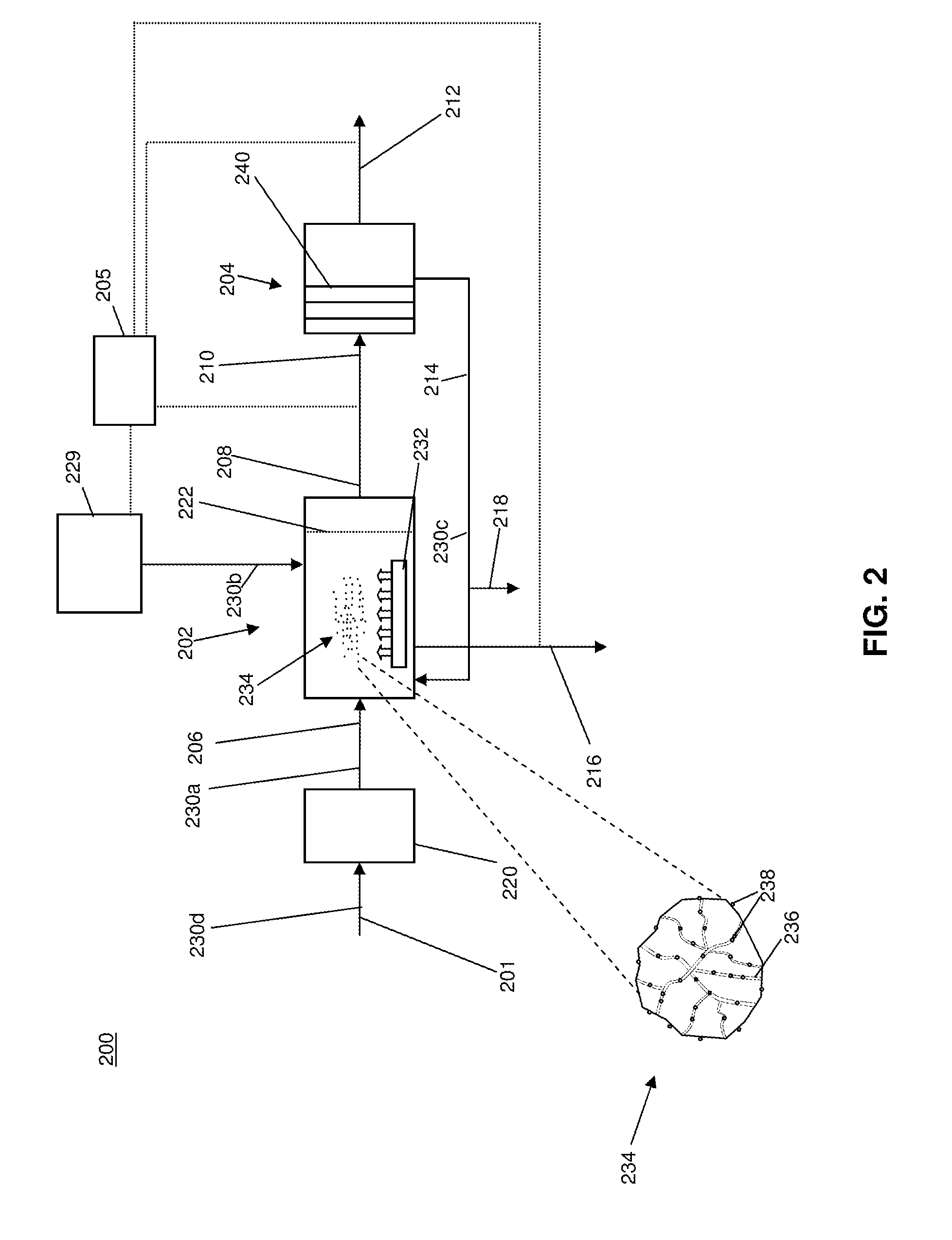 Suspended media membrane biological reactor system and process including suspension system and multiple biological reactor zones