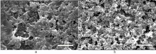 Preparation method of carboxyl nitrile rubber composite film for electromagnetic shielding