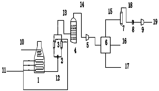 Hydrogen-consuming apparatus low gas optimization utilization method and hydrogen-consuming apparatus low gas optimization utilization system